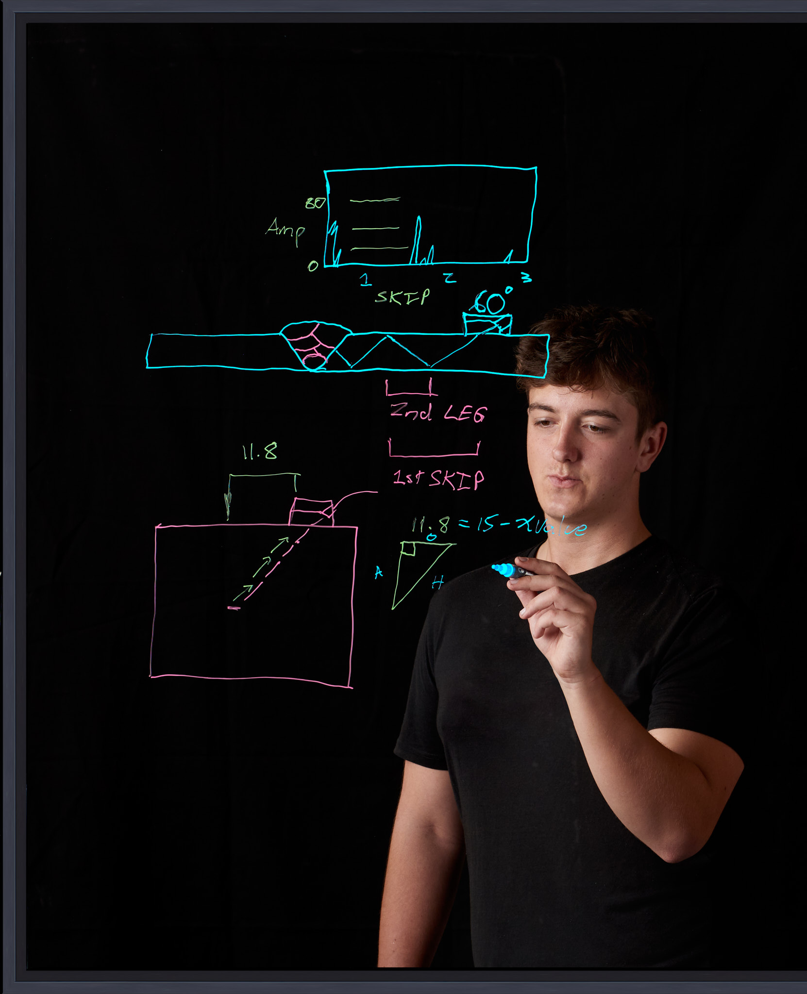 Male Student Using Lightboard Property Developer using Lightboard for online presentation