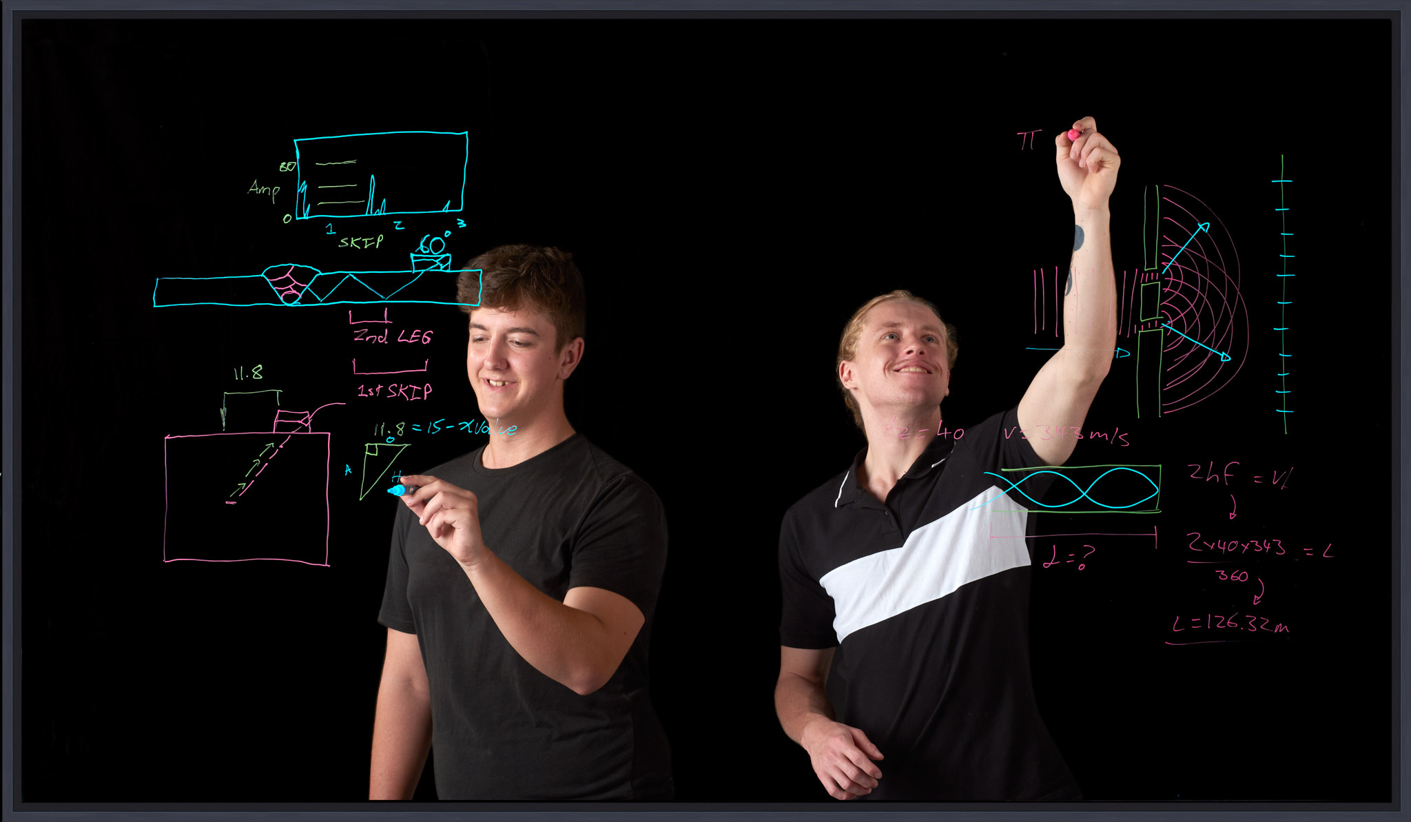 Premium Educational Lightboard