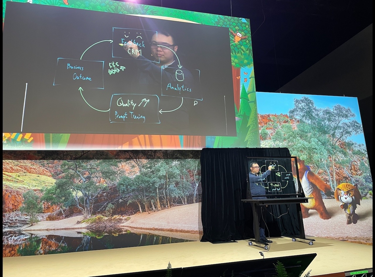 A LIghtboard presentation at the Salesforce Sydney 2024 Word Tour A Lightboard presentation at the Salesforce Sydney 2024 Word Tour